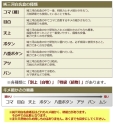 Набор нагур Mikawa Shiro Nagura: Koma (コマ), Tenjo (天上), Mejiro (目白), арт. 6042