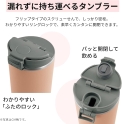 Термос - кружка Zojirushi (цвет: темно - зеленый) 0,30л., арт. SX-KA30-HM